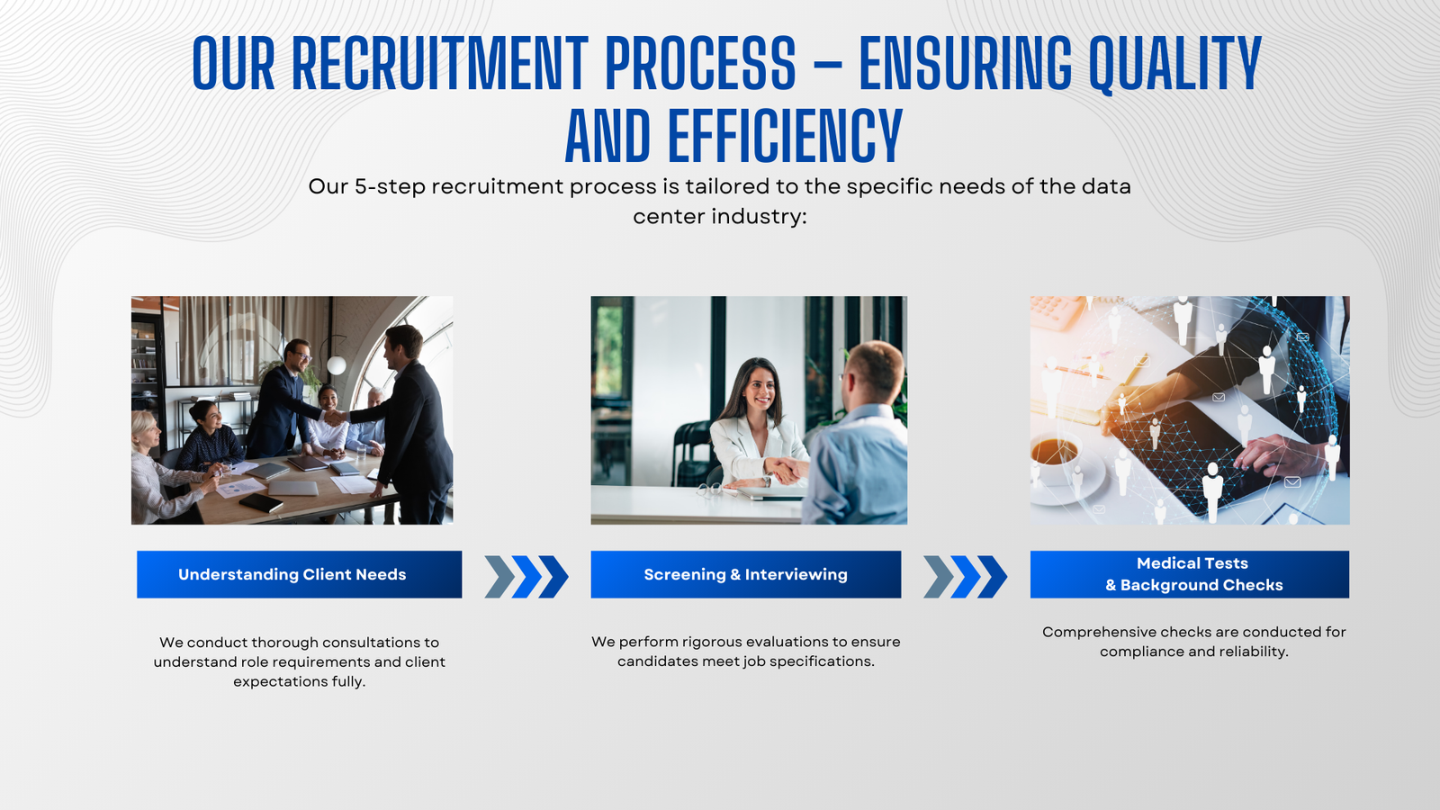 OUR RECRUITMENT PROCESS – ENSURING QUALITY AND EFFICIENCY Our 5-step recruitment process is tailored to the specific needs of the data center industry: Understanding Client Needs We conduct thorough consultations to understand role requirements and client expectations fully. Screening & Interviewing We perform rigorous evaluations to ensure candidates meet job specifications. Medical Tests & Background Checks Comprehensive checks are conducted for compliance and reliability.